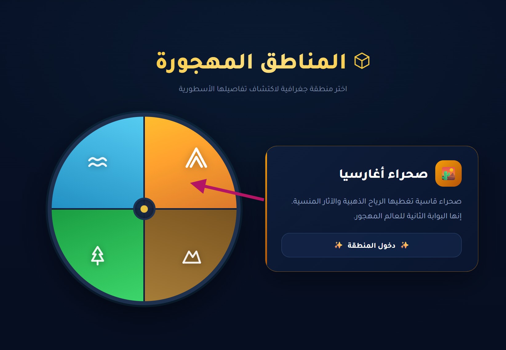 الخريطة الدائرية للمناطق المهجورة: صحراء، بحيرة، غابة، وجبال